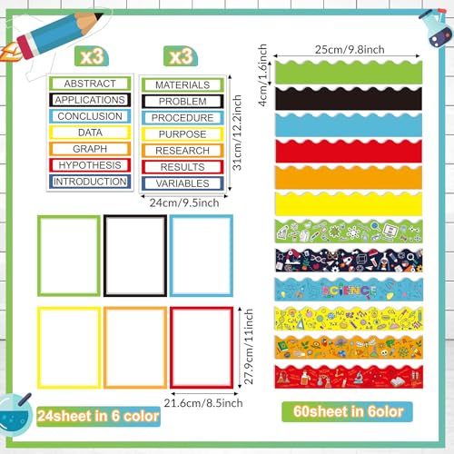Fuyoooo 90 Pcs Science Fair Board Supplies, Colorful, Scientific Lab - style: Colorful,Science Lab