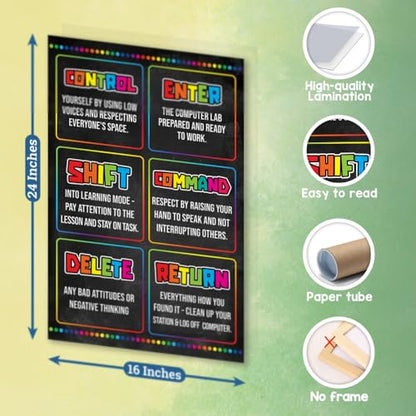 Computer Science Poster, 16"x24", Classroom Decor, Classroom Rules - color: PC4