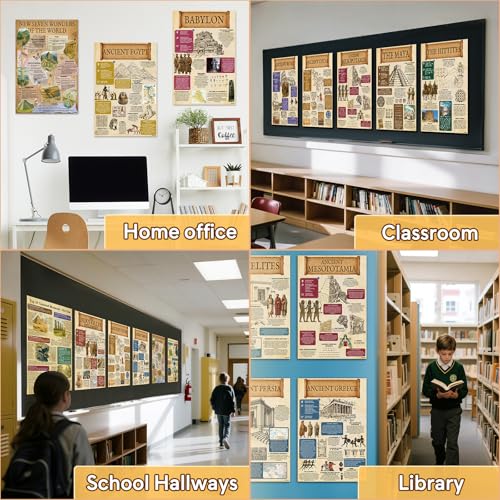 KIDS KING 18 Learning Posters - Ancient Civilization (11"x17") - color: Civilization