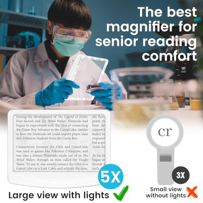Rechargeable 5X Magnifying Glass for Reading, Large Bright Full Page Magnifier with Light, Handheld LED Dimmable Lighted, Lightweight Book Magnifier for Reading Small Prints Seniors - White - color: White