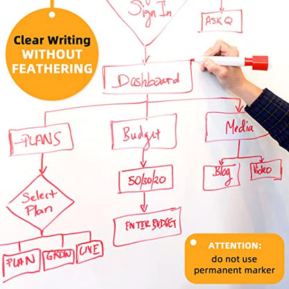 ZNCMRR 78.7"x17.7" Whiteboard Sticker for Wall White Board Dry Erase Paper - size: 79"W x 17.7"H