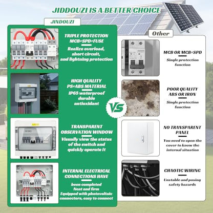 3 in 1 Out Solar Combiner Box,PV Combiner Box with 20A PV Fuse,DC 63A Circuit Breaker and Surge Protector,IP65 Solar Disconnect Switch Box for Indoor Outdoor Solar Panel System (3 in 1 Out 20A 500V) - size: 3 In 1 Out 20A 500V