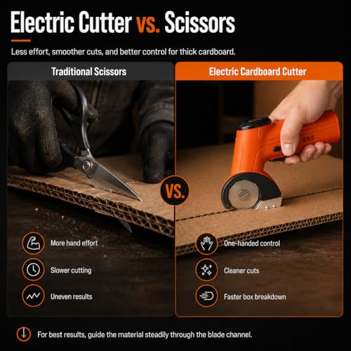 3/8" Electric Cardboard Cutter, Cordless Box Cutter, Orange