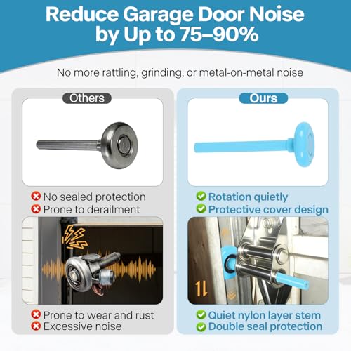 LIMICAR Quiet Nylon Garage Door Rollers 10 Pack, Wheels Replacement, Blue - color: Sky Blue