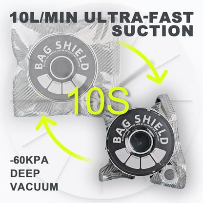 Vacuum-Sealed 3D Printing Filament Kit, 20 Packs Lightproof Storage Bags with Vacuum Pump, Moisture-Proof Bags, Sorting & Storage of PA/DP/PC/PLA/ABS/TPU/ASA/PETG with Desiccant