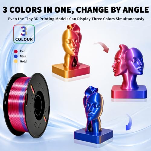 Pre-Dried Silk PLA+ 3D Printer Filament, Shiny Tri-Color PLA+ Filament 1.75mm, Moisture Content <0.3%, Multi Color Change Filament for Most FDM 3D Printers - 1KG Spool (Red Blue Gold) - color: Red Blue Gold