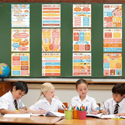 QOUBAI 12pcs Reading Comprehension Posters Groovy Classroom Decor - color: Hippie