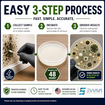 Evviva Sciences Home Mold Test Kit, DIY Air, HVAC Vent and Surface Sampling, Optional Lab Analysis, Identifies 20+ Mold Types
