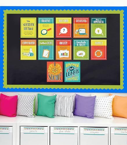 Carson Dellosa 12-Piece Scientific Method Posters - style: The Scientific Method