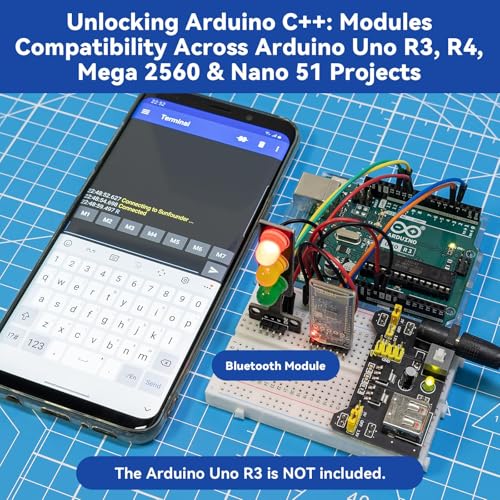 SunFounder Universal Maker Sensor Kit Compatible with Arduino Mega 2560/Uno R3/R4 Minima/WiFi Nano, Raspberry Pi 5/4B/3B+/Zero 2 W/, Pico W, ESP32, C++, Python, MicroPython, Beginners & Engineers