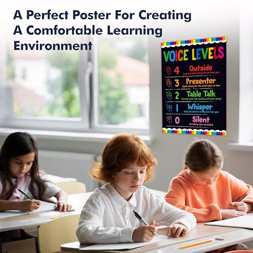 Vantasii Voice Level Chart for Classroom, Classroom Rule Poster With 20 Glue Dots, Noisy Levels Educational Sign for Teachers, Back to School Supplies (12.6”X17”) - color: Voice Level Chart