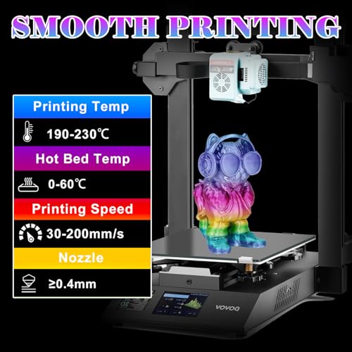 LOVOON 3D Printing Filament Bundle 2 KG, Silk Rainbow Gradient Green/Blue/Purple/Pink/Yellow 3D PLA Filament 1.75mm, Color Changing 3D Printer PLA Filaments,1KG X 2 Spools - color: Gradient Silk Rainbow, size: 2 kg
