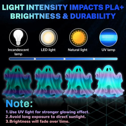 Glow in The Dark PLA+ 3D Printer Filament Bundle 1.75 mm, Stronger Lighting Effect for Beginner, Glow Filament Multicolor for 3D Printers, 4 Spools 250g Each - Green, Red, Purple, Rainbow2 - color: Green/Red/Purple/Rainbow2