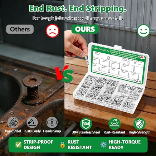 1081 Pcs M3 Flat Head Screws Nuts Washers Wrench Kit, 304 SS - size: SS M3 1081pcs 1