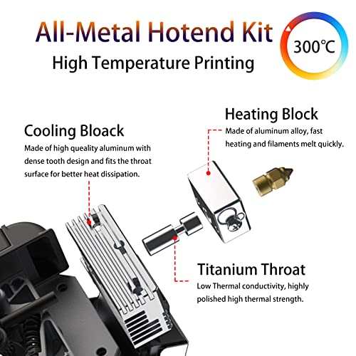 CR Sprite Direct Drive Extruder Pro Kit, All Metal Extruder Upgrade Kit for Ender 3/Ender 3 v2/Ender 3 Pro/Ender 3 Max 3D Printer,Dual Gear Dual Fan Design,Support BL Touch/CR Touch