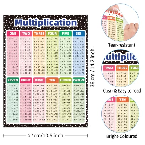 Yegawen Large Math Chart Poster, Multiplication Division Charts- Elementary Preschool Kindergarten Back to School Teacher Supplies, 2 Pcs - color: Multiplication Posters