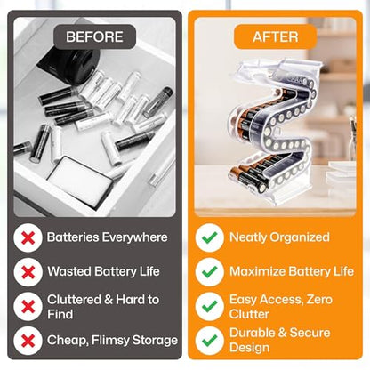 Battery Ladder Case - Battery Organizer & Dispenser (AAA, Holds 28) - color: 1 - Pack, size: AAA