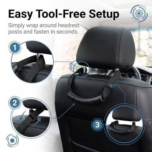2 PCS Car Headrest Grab Handles, Heavy‑Duty Metal Reinforced Hand Hold Grips, Secure Non‑Slip Passenger Grip Strap, Interior Roof Grab Handles, Compatible with 2007‑2026 Wrangler JK JL JT