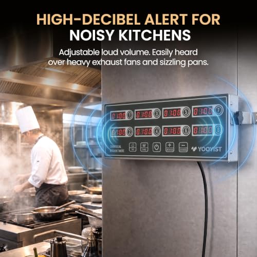 Commercial 8 Channel Digital Kitchen Timer Loud Alarm Cook Timer - color: Gray
