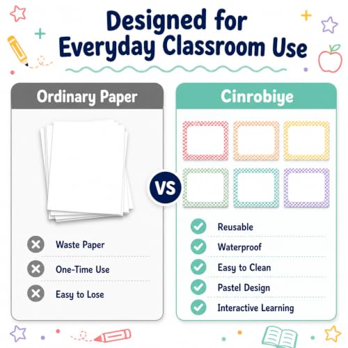 Cinrobiye 24 Pcs Dry Erase Stickers for Classroom Tables, Reusable Writable Decals with 2 Scrapers, Waterproof Dry Erase Spots for Desks, Whiteboards, Walls, Teacher Classroom School Supplies - color: Pastel