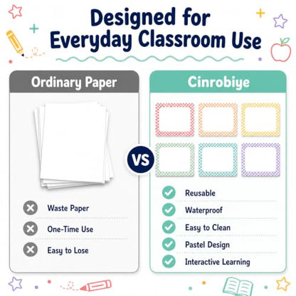 Cinrobiye 24 Pcs Dry Erase Stickers for Classroom Tables, Reusable Writable Decals with 2 Scrapers, Waterproof Dry Erase Spots for Desks, Whiteboards, Walls, Teacher Classroom School Supplies - color: Pastel