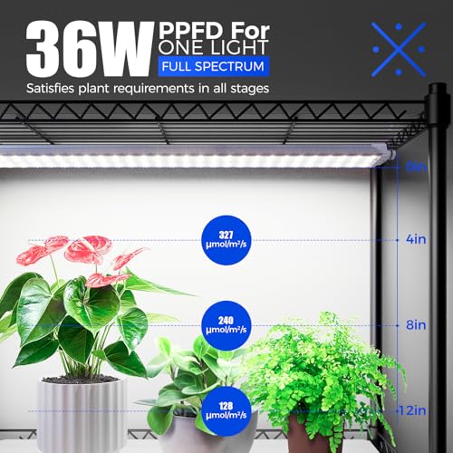 Barrina CX3Z Indoor Greenhouse with Grow Light 4-Tier 108W 35.4x13.8x70.9IN - color: 5000K-CX3Z, size: 35.4x13.8x70.9IN w/ Tent