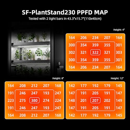 Spider Farmer 6 Tier Plant Shelf with Grow Lights Indoor Greenhouse Tent - size: L-43x16x71in