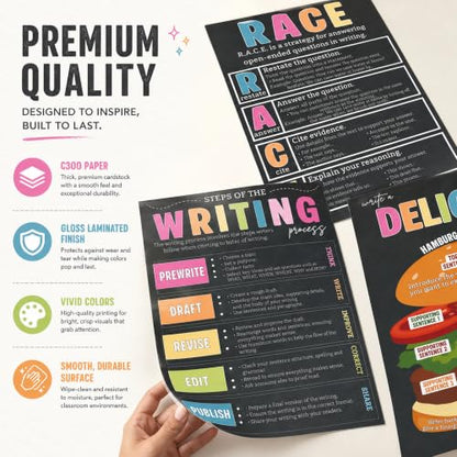 Writing Strategy Posters Set of 6, ELA Classroom Must Haves, 11x16 - color: Writing