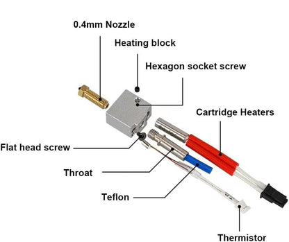 HzdaDeve Hotend Hot End Print Head Extruder Kit Heater Block and 1PK Stainless Steel Hardened Nozzles for Anycubic Kobra 2/Kobra 2 Neo/Kobra 2 Pro/Kobra 2 Plus/Kobra 2 Max Replacement - style: 1PK 0.4MM