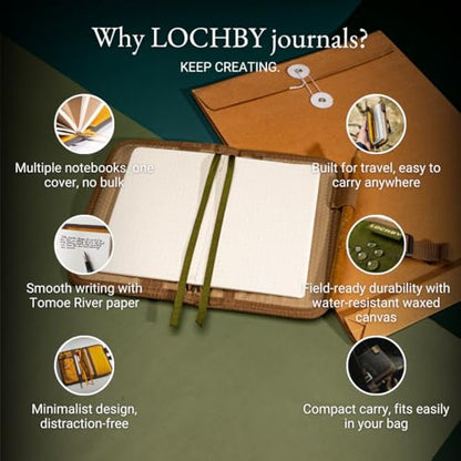 LOCHBY® Mini Field Journal | Water Resistant Waxed Canvas | Pen Loop | Included Tomoe River Notebook | Perfect for Travel, Art, Bullet Journal - color: Olive, size: Pocket-size Hook