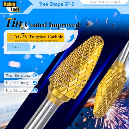 SF-5 5pcs Tungsten Carbide Burr TiN Rotary File Tree Shape Radius End Shape Double Cut for Die Grinder Drill Bits 1/4'' Inch Diameter of Shank and 1/2'' Diameter of Cutter 1'' Inch Cutter Length - style: 5pcs SF-5 TIN