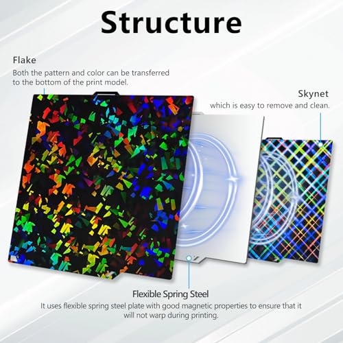 Skynet+Flake Holographic CC Plate for ELEGOO Centauri Carbon Build Plate 260x271mm(Daul-Sided), Heatbed Flexible Spring Steel Sheet, High Temperature Resistance, Strong Adhesion & Easy Model Removal - style: Centauri Carbon Holographic Plate(H11H)