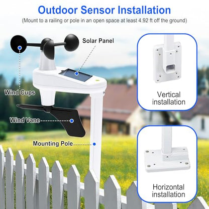Urageuxy Weather Station Wireless Indoor Outdoor with Remote Sensor, Home Weather Station with Wind Speed/Direction, Indoor/Outdoor Thermometer and Hygrometer for Home, Yard (No WiFi) - style: Weather Station(No WiFi)