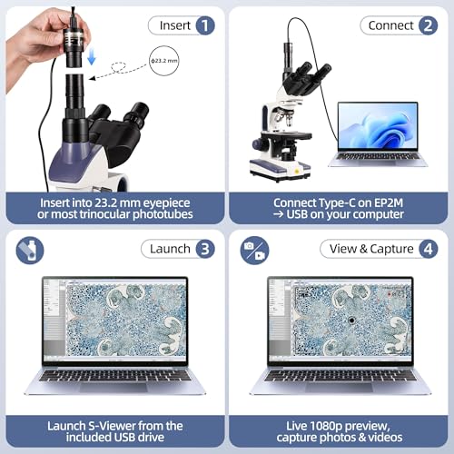 SWIFT EP2M 2-MP 1920 * 1080 Digital Eyepiece Microscope Camera, fits 23.2 mm eyepieces & Most trinocular phototubes, S-Viewer for Measuring & Annotation, Compatible with Windows 7–11 & macOS