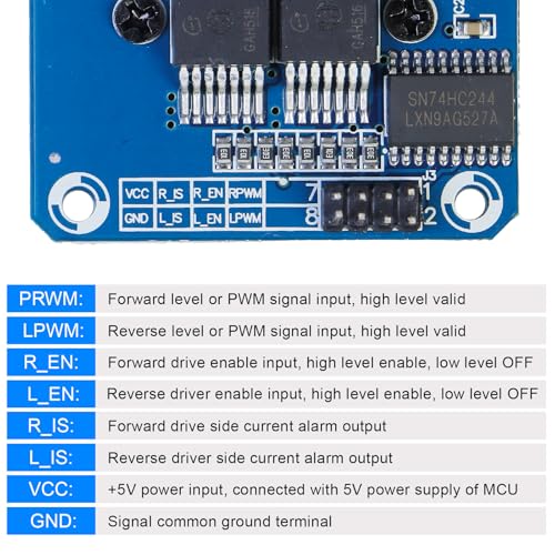 BTS7960 43A 6V-27V H-Bridge DC Motor Driver Module with PWM Control - color: Blue-1pcs