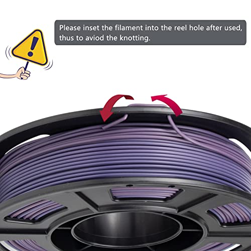 iSANMATE PLA+ 3D Printer Filament, Pla Filament 1.75mm Bundle Gradient Multicolors Filament, Color Change Rainbow Filament, 3D Printing Filament 250X4 - color: A- Gradient Rainbow Bundle