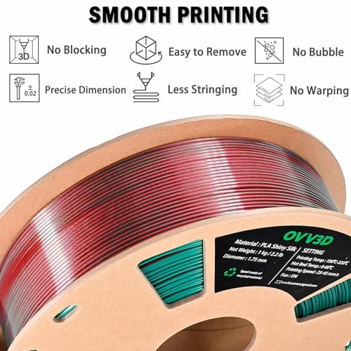 OVV3D PLA Filament 1.75mm Dual-Colors, Christmas Red Green Silk PLA Filament,3D Printer Filament Rainbow PLA Filament, 3D Printing Filament +/-0.02mm, 1kg/2.2lbs - color: Dual-color Christmas Red Green
