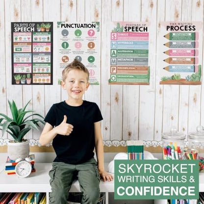 Parts of Speech Posters for Classroom Must Haves - English Grammar Posters - style: Cactus
