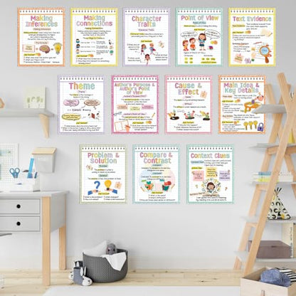 RUBOAOA Reading Strategies Posters, Boho Classroom Bulletin Board Decor - color: Reading Strategies
