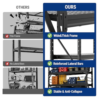 WORKPRO 77-Inch Garage Utility Shelving, 6400 lb Heavy-Duty Rack - size: Sectional77"W X 24"D X 72"H