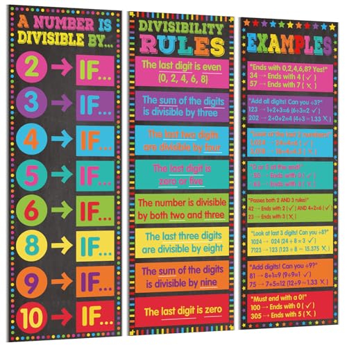 Pasimy 3 Pack Math Posters Mathematics Educational Banners Decor Math Bulletin Board Charts Mathematics Posters Wall Decor for Elementary Middle School Classroom Decorations (Divisibility) - style: Divisibility