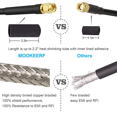 MOOKEERF KMR240 SMA Male to SMA Male Coaxial Cable 50 ohm Coax Ultra Low Loss Antenna Extension for 3G/4G/5G/LTE Network Equipment, GPS, RF Radio (25FT) - size: 25 FT