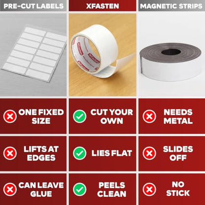 XFasten Dry Erase Tape White 2-Inch x 30-Feet Zero Smudging Ghosting-Free Whiteboard Tape, Reusable Dry Erase Labels for Storage Bins, Sentence Strips for Teachers - size: 2-Inch x 30-Feet