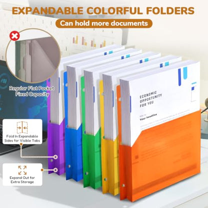 JoyCat 3 Ring Binder Clipboard with Storage, 5 Folders, Classical - color: Classical