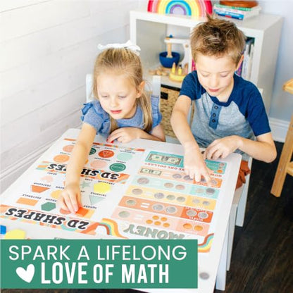 Math Posters for Elementary School - Place Value Chart for Classroom Wall - color: Retro Colorful