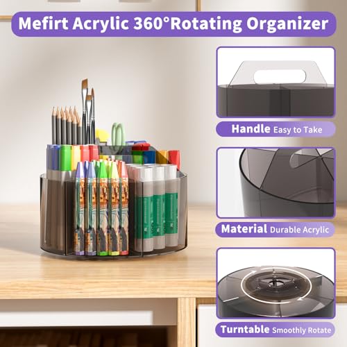 Mefirt Acrylic Pen Organizer, 360 Degree Rotating Desk Organizer with 6 Compartments Crayon Holder for Office, School, Home, Art Supply, Grey - style: Grey-Large