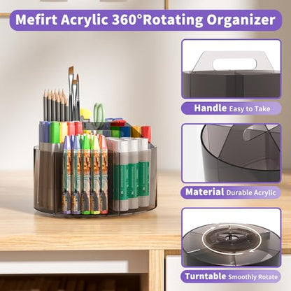 Mefirt Acrylic Pen Organizer, 360 Degree Rotating Desk Organizer with 6 Compartments Crayon Holder for Office, School, Home, Art Supply, Grey - style: Grey-Large