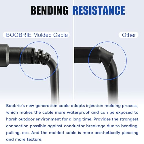 Upgraded RG58 BNC Male to SMA Female Coaxial Cable 16.4ft SMA to BNC Extension Cable Low Loss 50 ohm for Radio Antenna, Oscilloscope, Ham Radio - size: SMA Male to BNC Female Cable 49.3ft