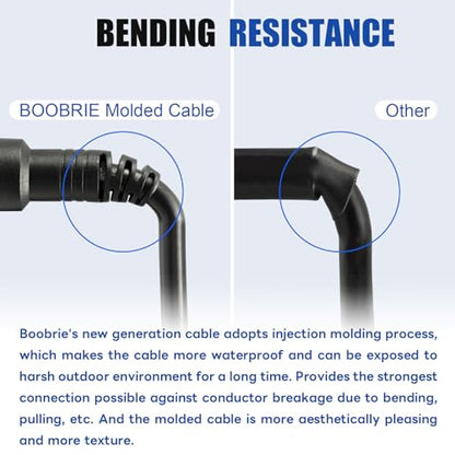 Upgraded RG58 BNC Male to SMA Female Coaxial Cable 16.4ft SMA to BNC Extension Cable Low Loss 50 ohm for Radio Antenna, Oscilloscope, Ham Radio - size: SMA Male to BNC Female Cable 49.3ft