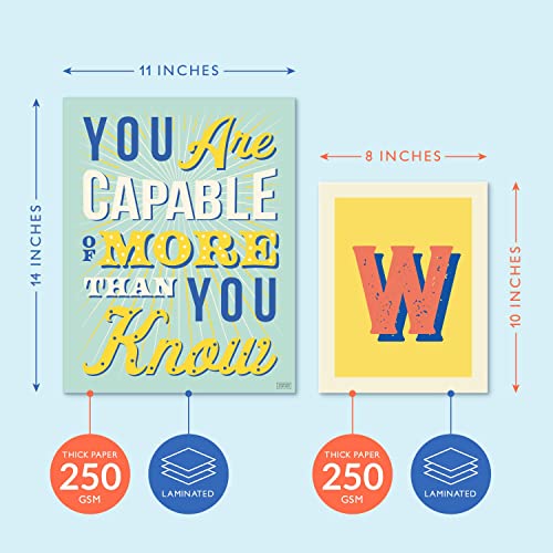 Sweetzer&Orange Set of 8 Growth Mindset Posters & WELCOME Letters for Teachers & Students - Bedroom, Office & Classroom Decor to Inspire Young Minds - Laminated Growth Mindset Posters for Classroom - 11"x14" - color: Welcome Posters